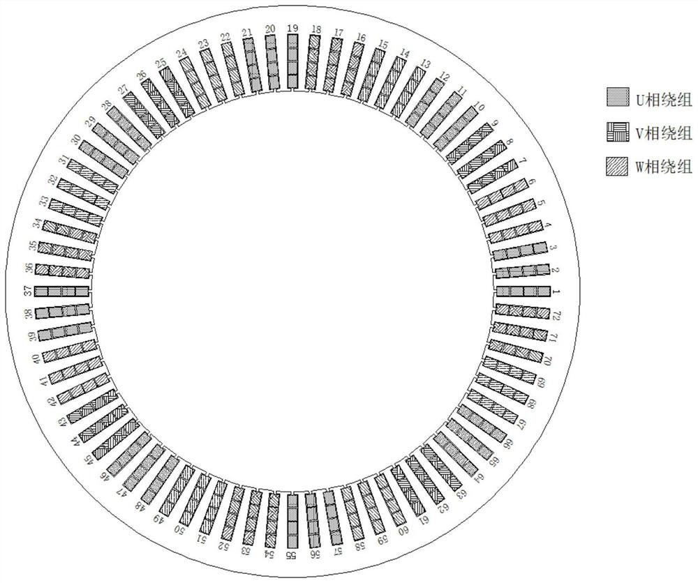 Stator assembly and motor