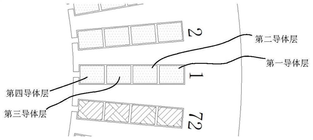 Stator assembly and motor