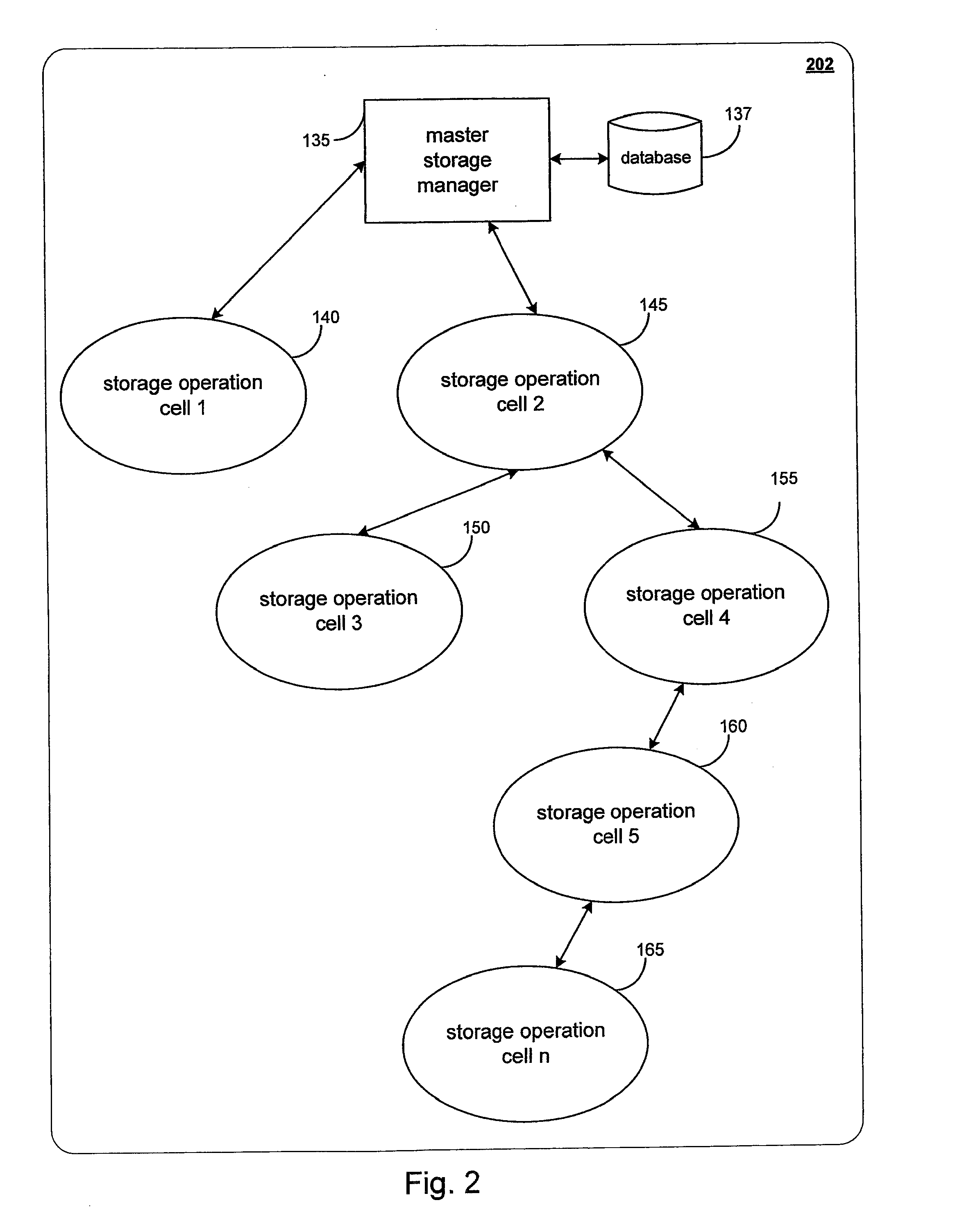 Systems and Methods for Migrating Components in a Hierarchical Storage Network