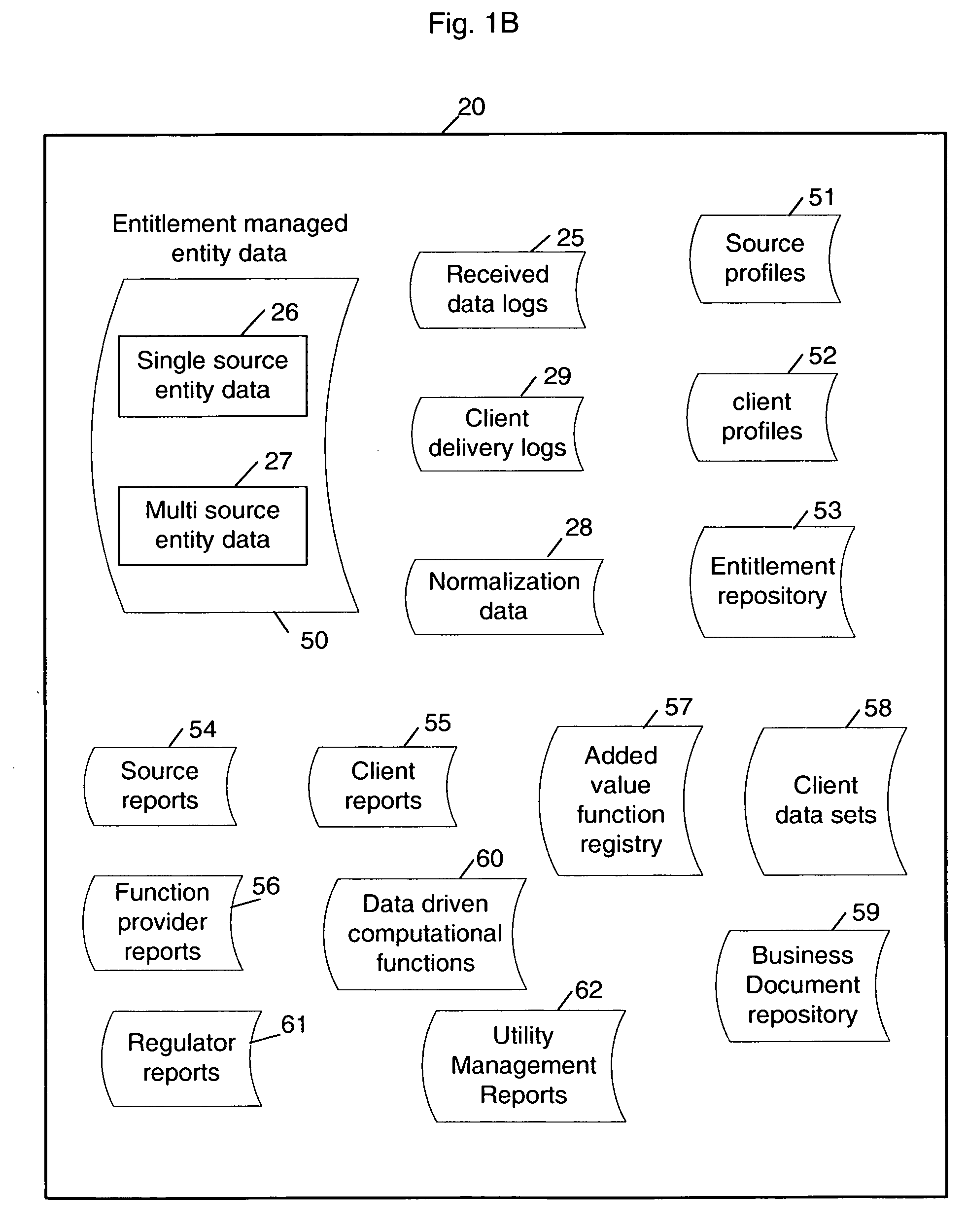 Enabling value enhancement of reference data by employing scalable cleansing and evolutionarily tracked source data tags