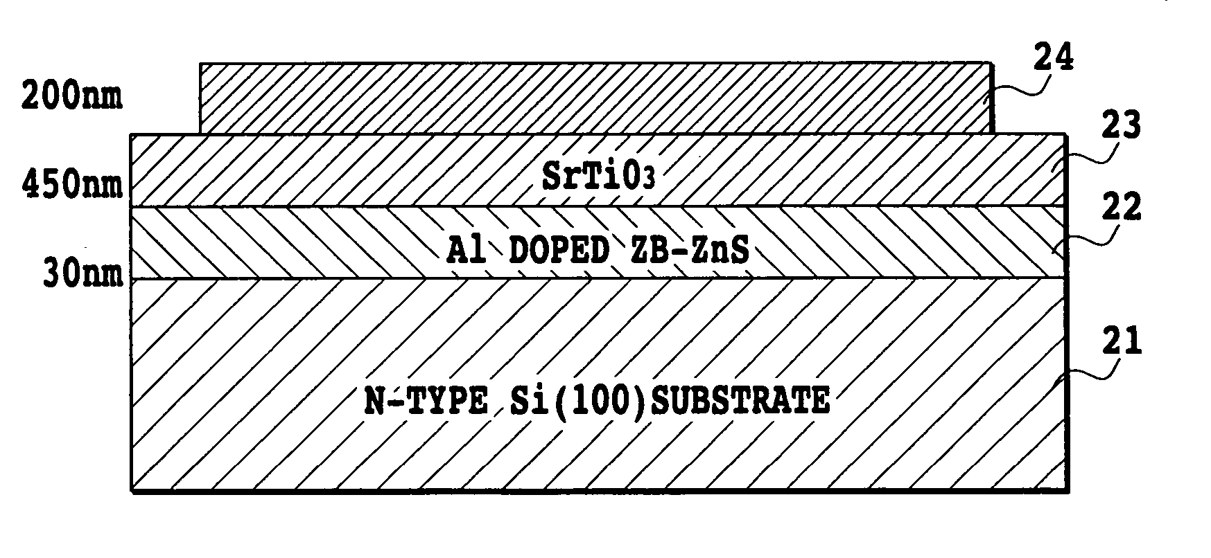 Thin film device and its fabrication method