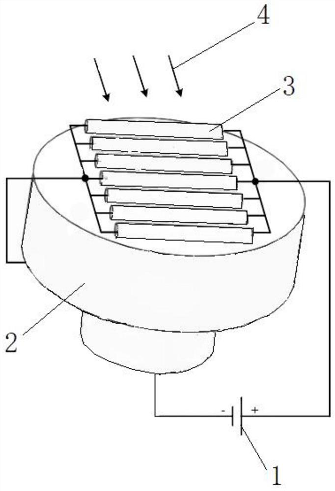 A solar-blind ultraviolet single-photon avalanche detector