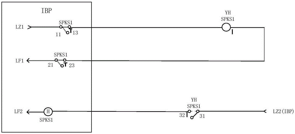 Control system for automatic driving trains and platforms