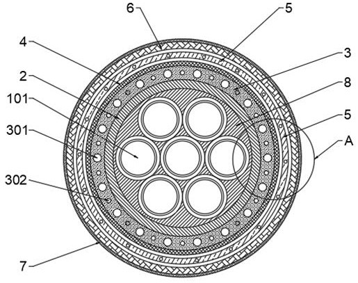 High-flame-retardant multi-layer cable