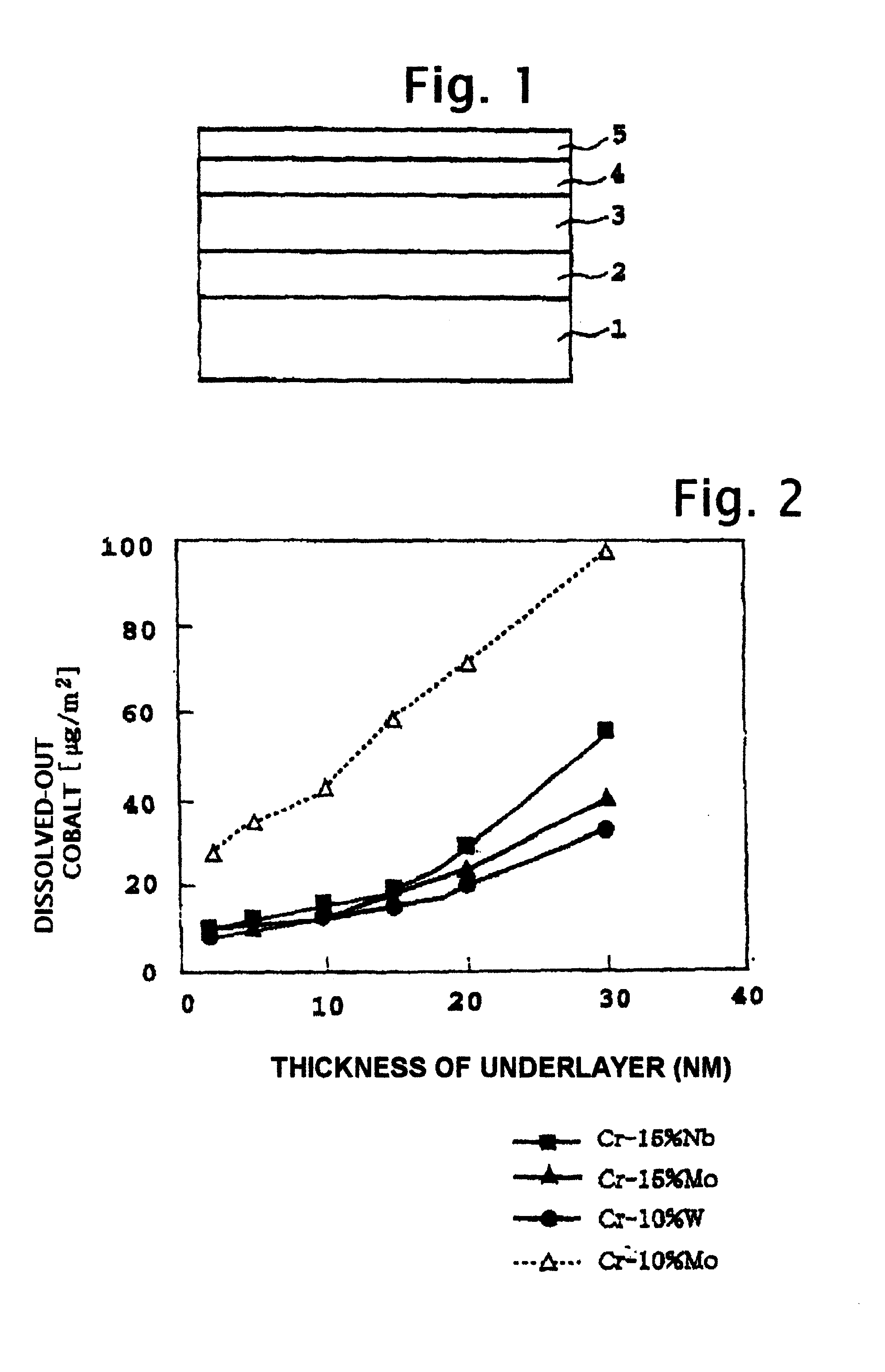 Magnetic recording medium and manufacturing method for the same