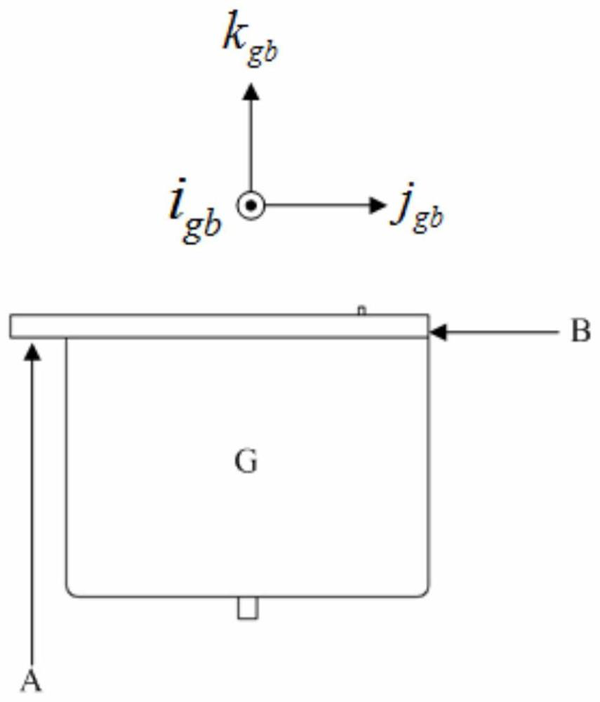 Calibration-free method for disassembly and assembly of inertial components of strapdown inertial navigation system