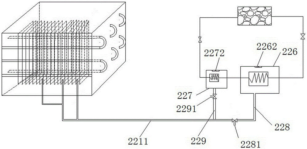 Heat exchanger operation auxiliary system and heat exchanger system using the system