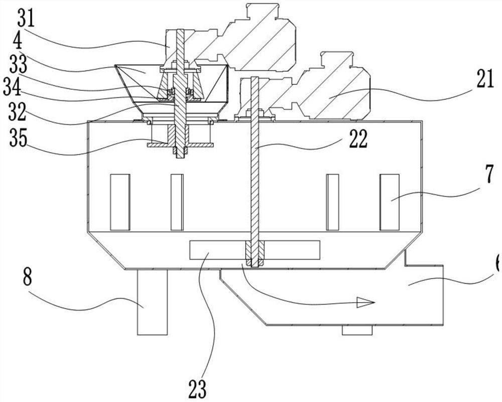 Sand mixing device