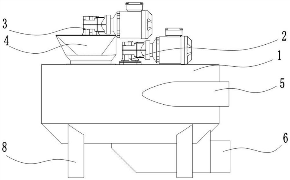 Sand mixing device