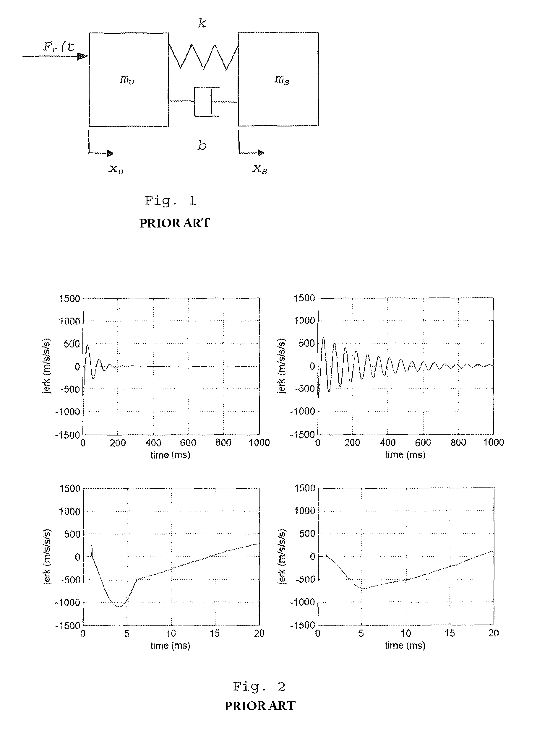 Suspension control system