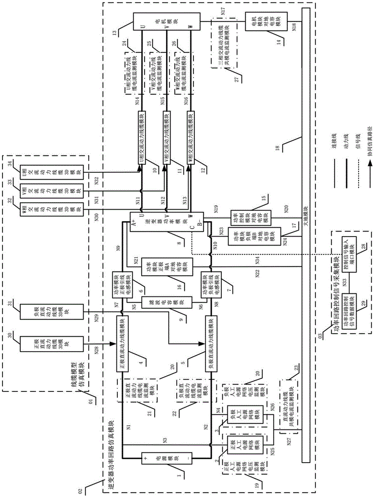 Conduction electromagnetic interference simulation system for alternating-current motor inverter power circuit of electric car