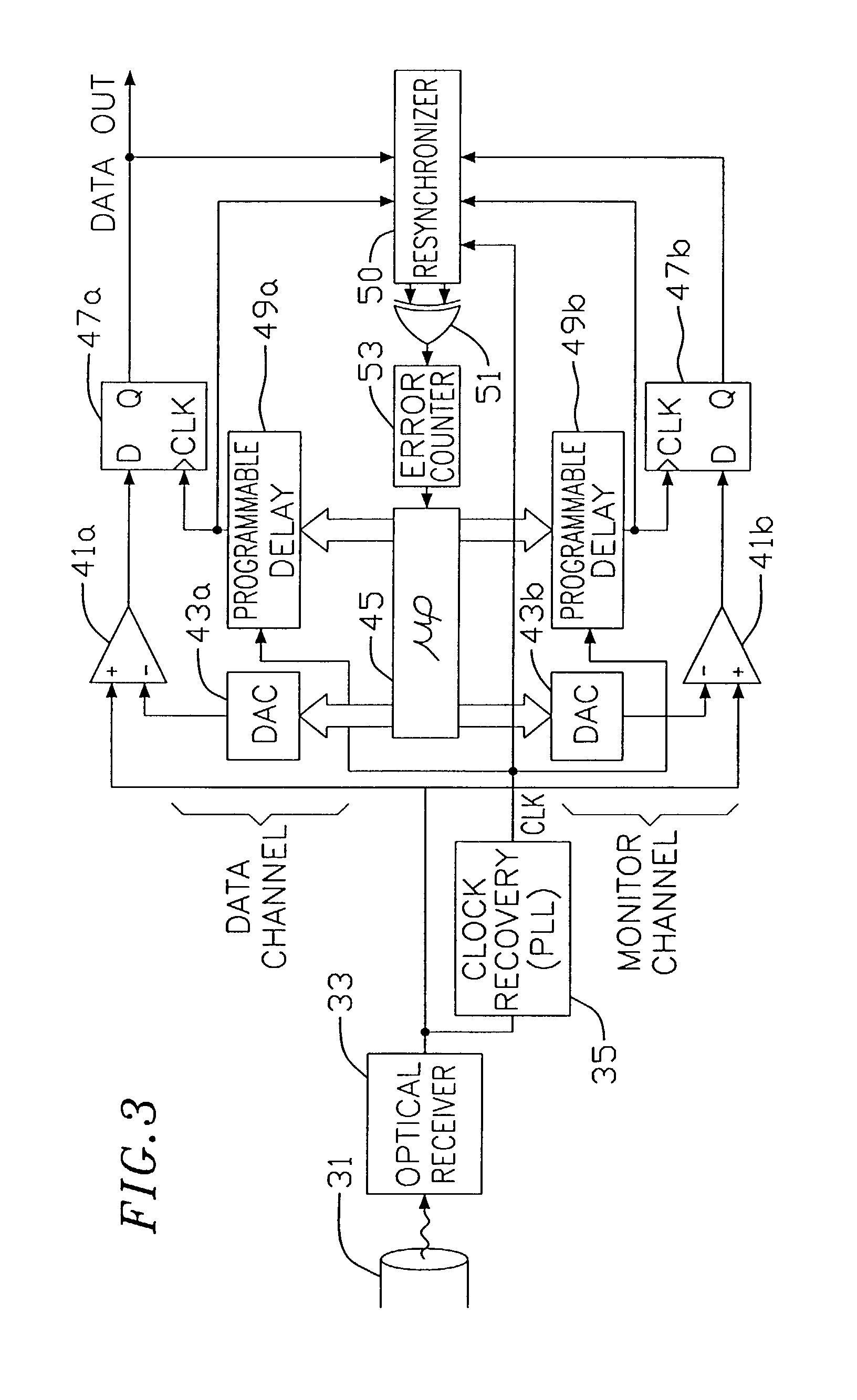 Multiple channel adaptive data recovery system