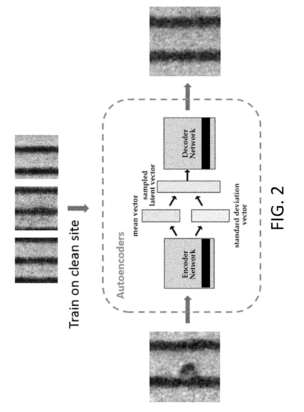 Semi-supervised anomaly detection in scanning electron microscope images