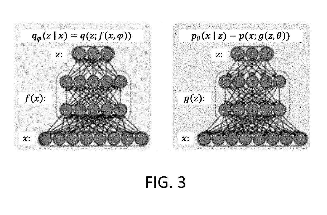 Semi-supervised anomaly detection in scanning electron microscope images