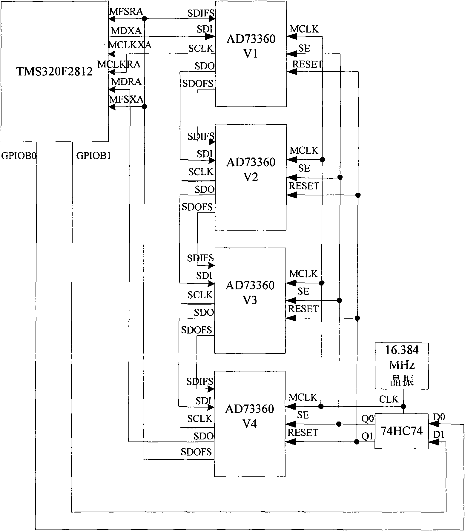 Distributed ring main unit monitor terminal