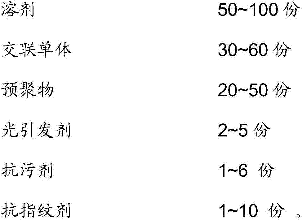 Cambered protective film with multiple functional layers and preparation method of cambered protective film