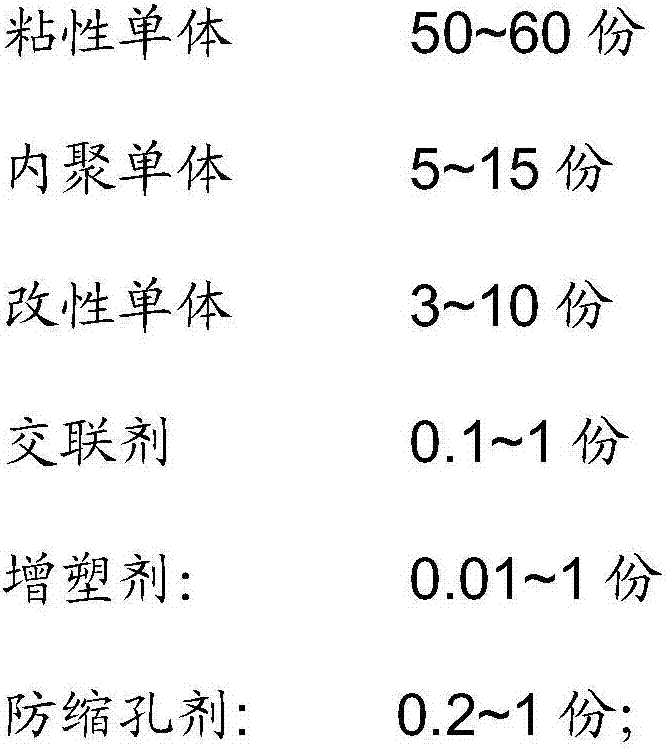 Cambered protective film with multiple functional layers and preparation method of cambered protective film