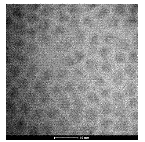 Synthetic method for preparing CdSe/CdS/ZnS core-shell structure quantum dots by acid assistance