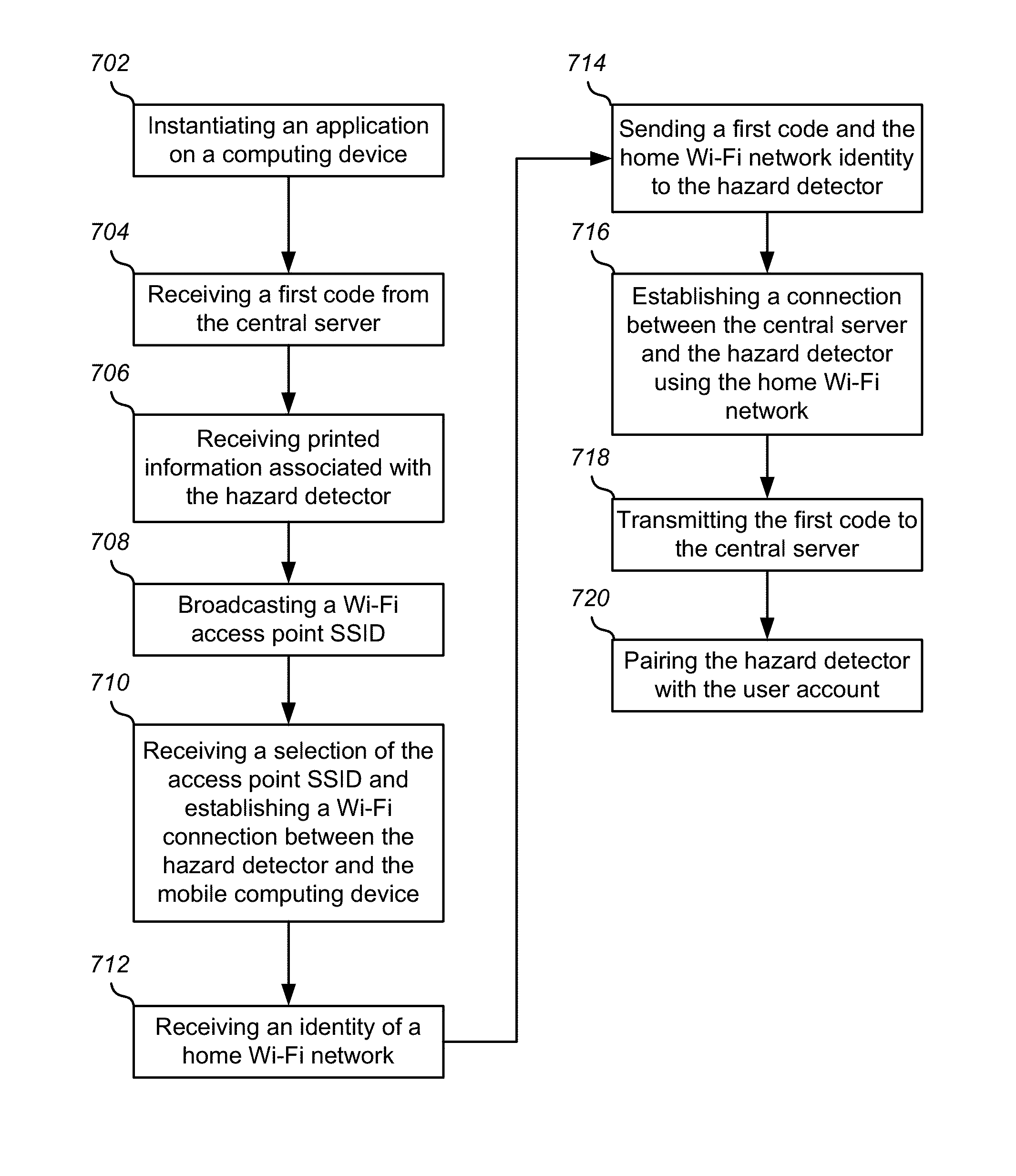 Hazard detection unit facilitating user-friendly setup experience