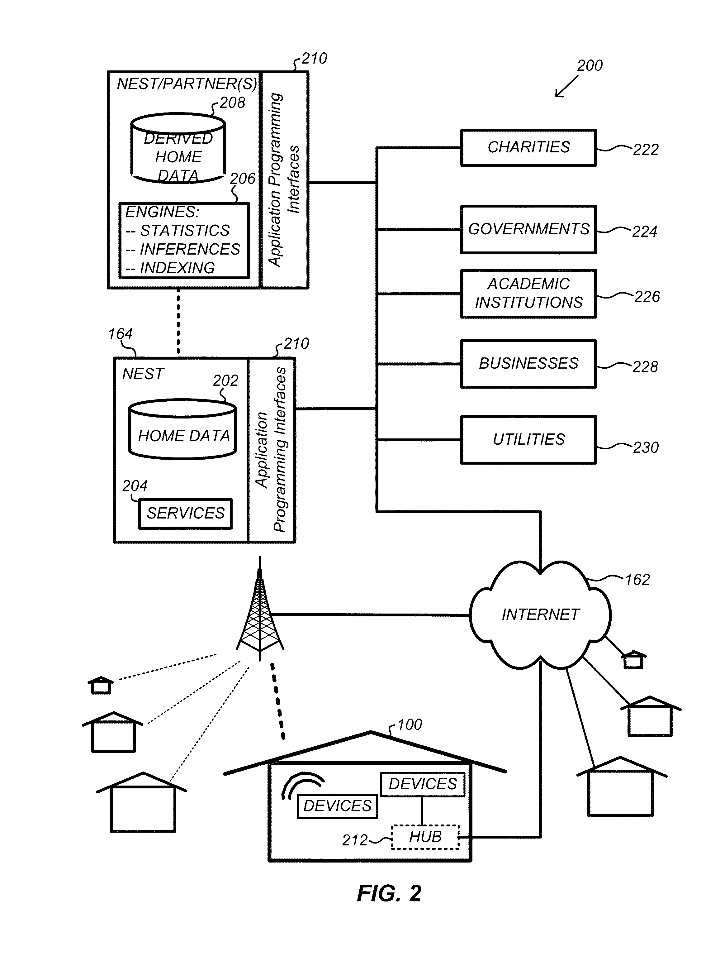 Hazard detection unit facilitating user-friendly setup experience