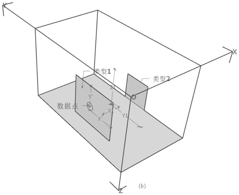 Three-dimensional imaging method and system for earth surface comprehensive geophysical prospecting