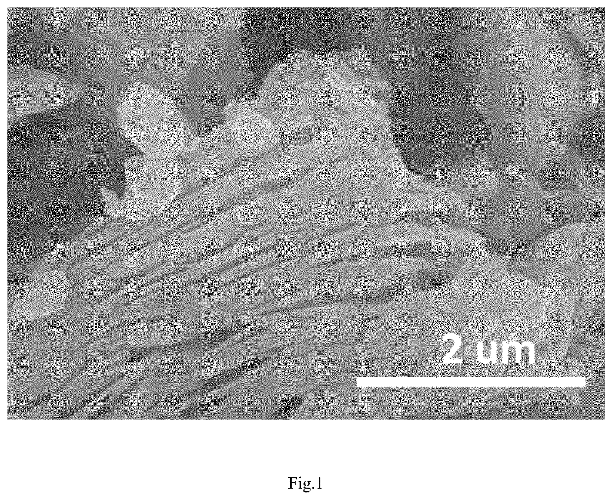 Tellurium-doped MXene composite material, and preparation method and use thereof