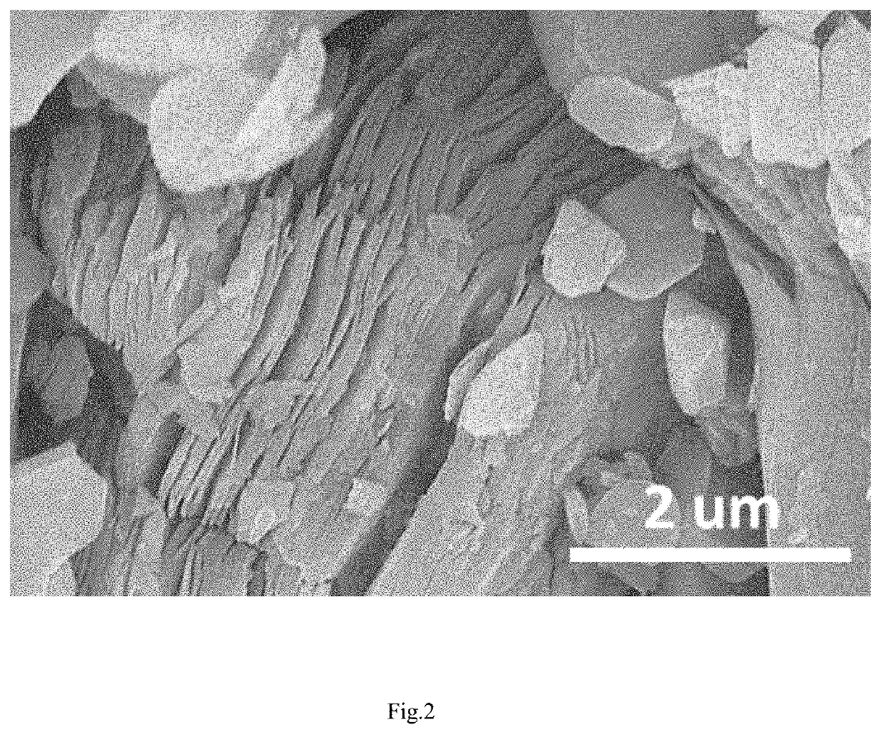 Tellurium-doped MXene composite material, and preparation method and use thereof