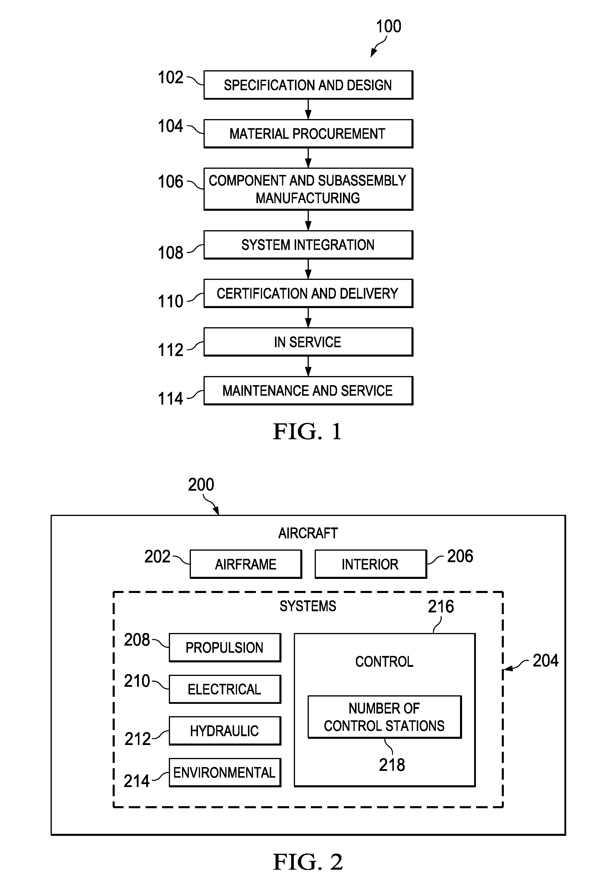 Virtual Control Station