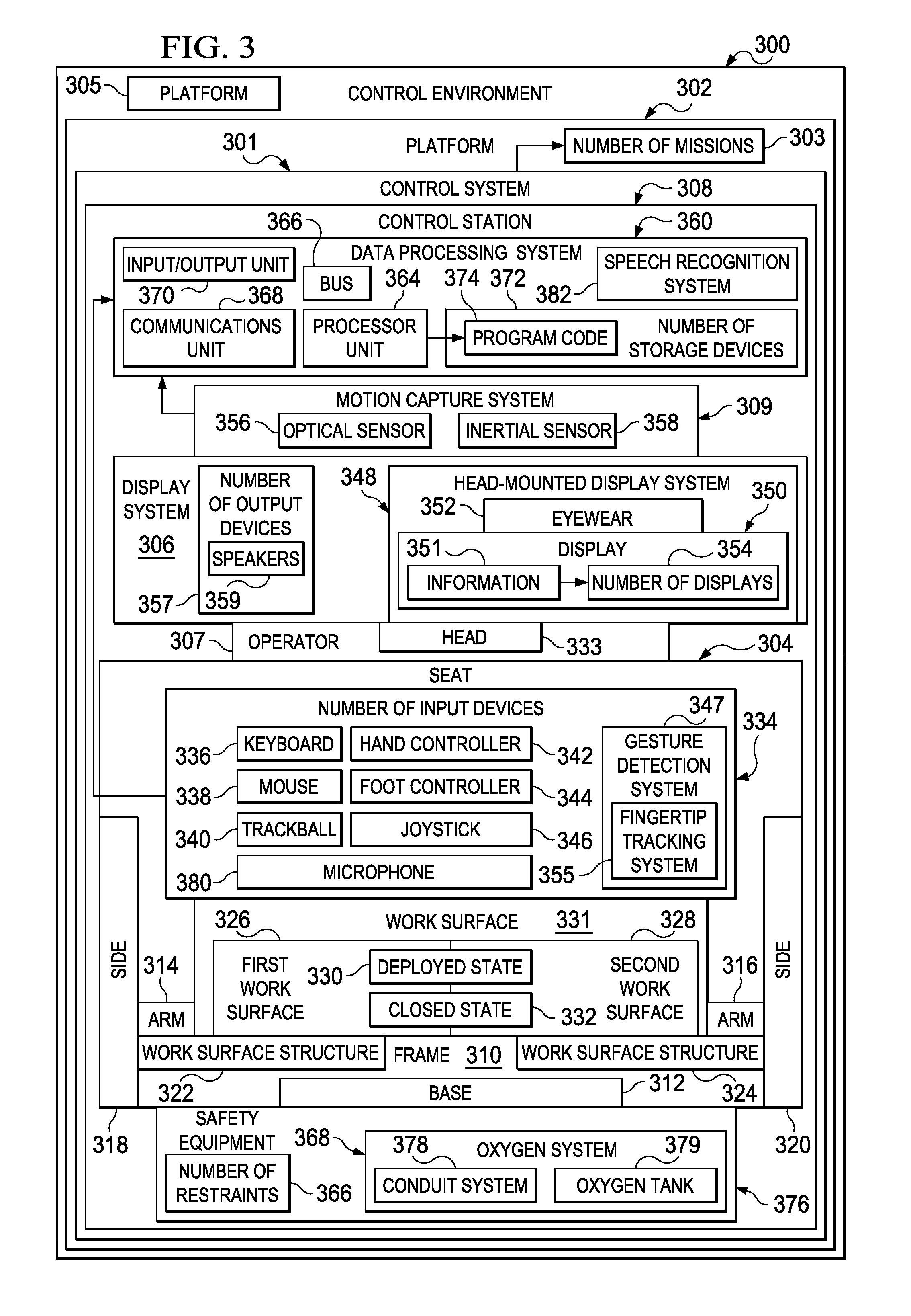 Virtual Control Station