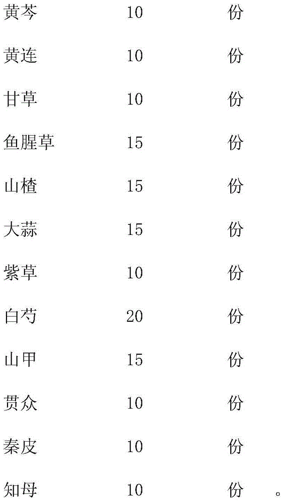 Traditional Chinese medicine oral liquid for treating viral diseases of livestock and poultry and preparation method of traditional Chinese medicine oral liquid