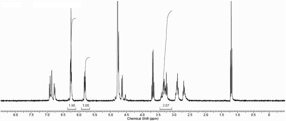 Production method and product of novel multiwalled carbon nanotube-dopamine-polyethyleneglycol diacrylate hydrogel film