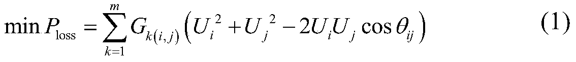 Day-ahead dynamic reactive power optimization method for active power distribution network