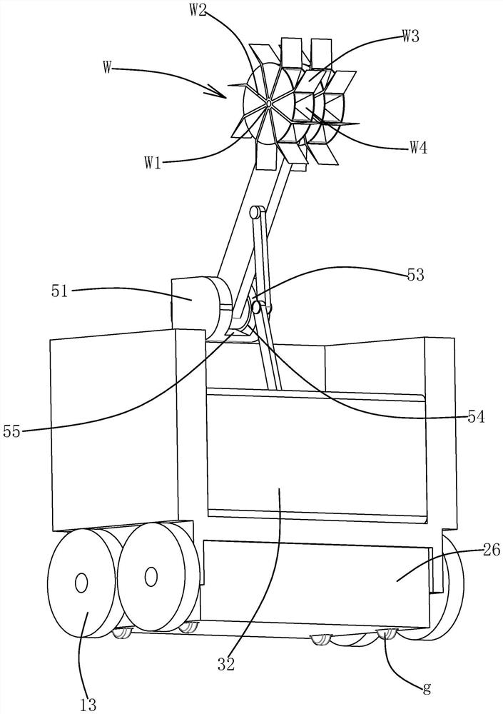 Coal mine excavating equipment