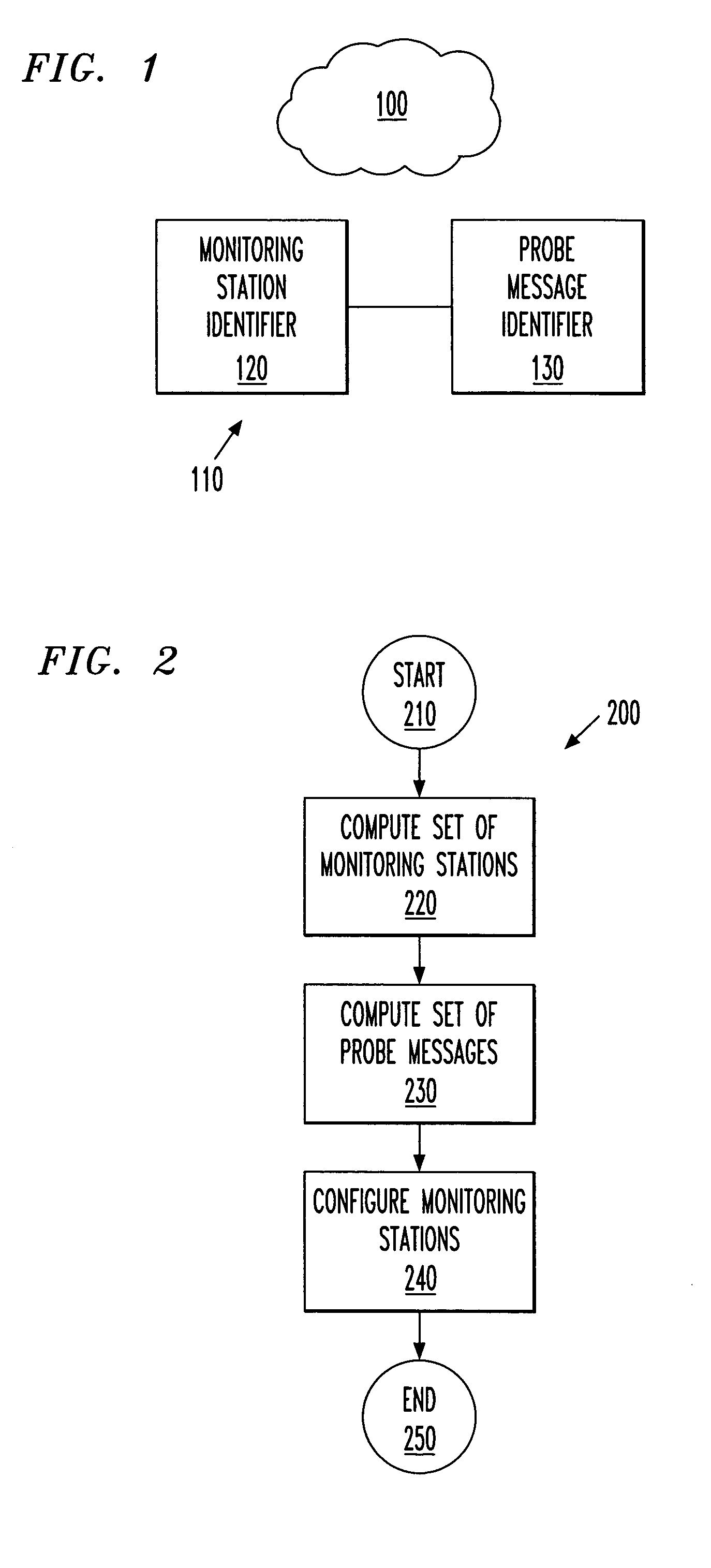 System and method for monitoring link delays and faults in an IP network