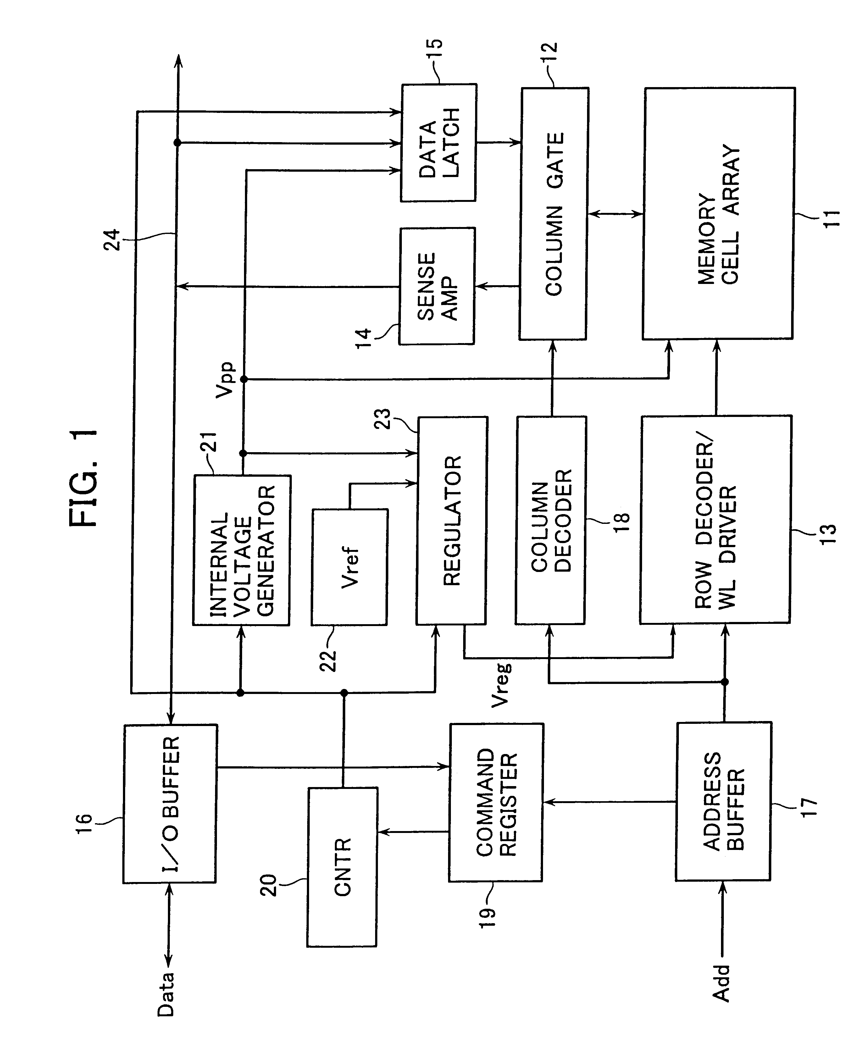 Semiconductor device with a voltage regulator