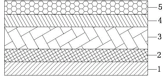 High-safety water-proof three-phase braided fabric