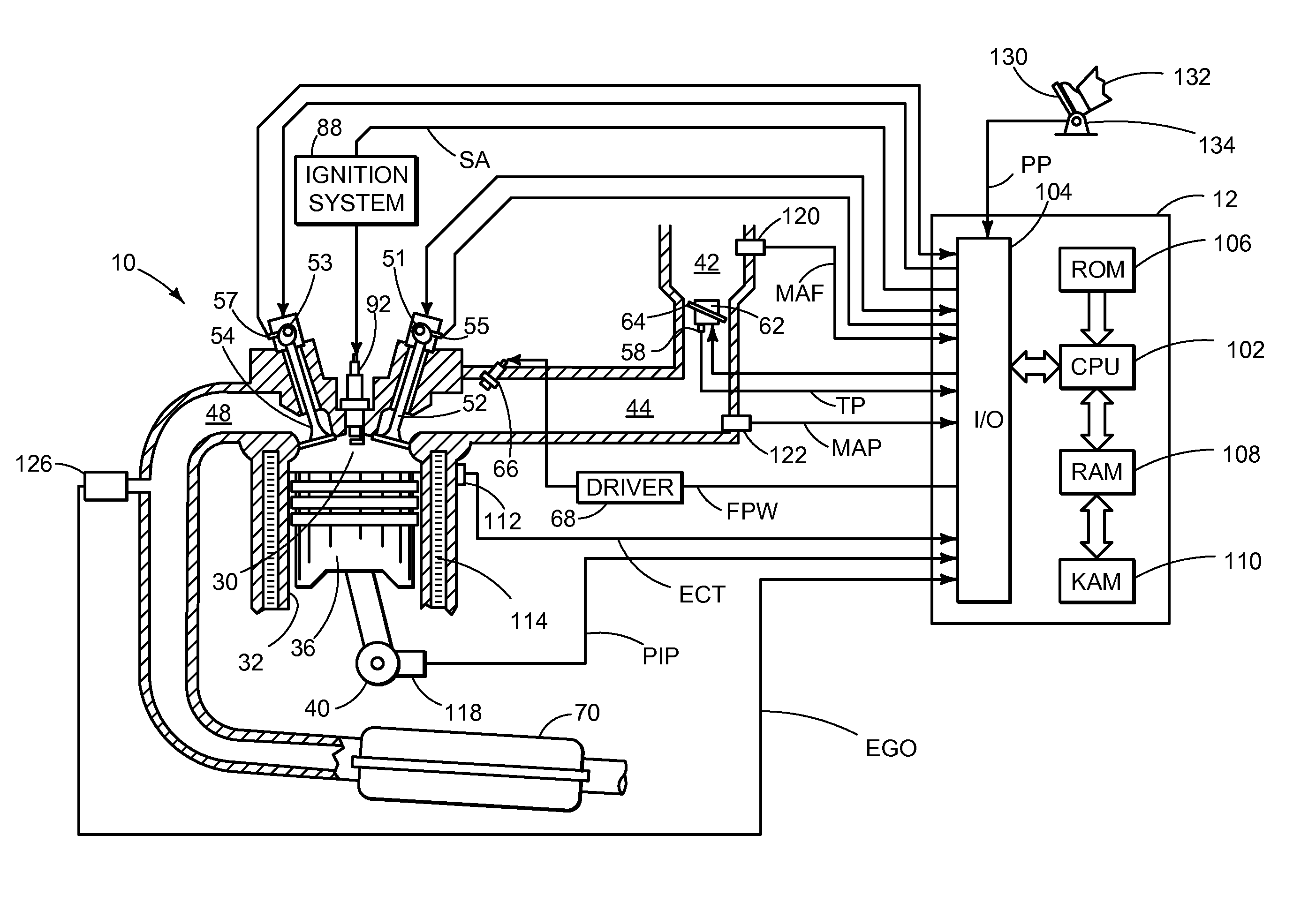 System for improving gas distribution in an intake manifold