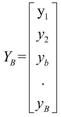 Power grid unit scheduling method based on transient overvoltage constraint after extra-high voltage direct current fault