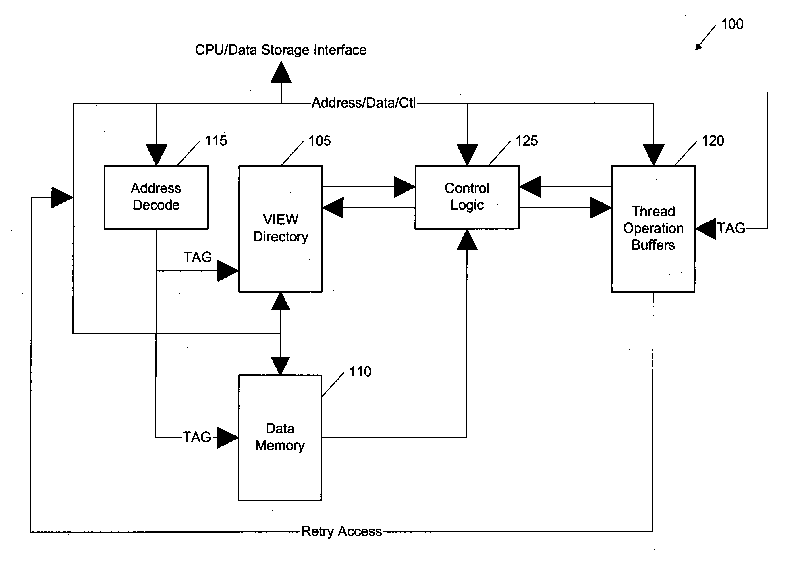 Synchronized storage providing multiple synchronization semantics