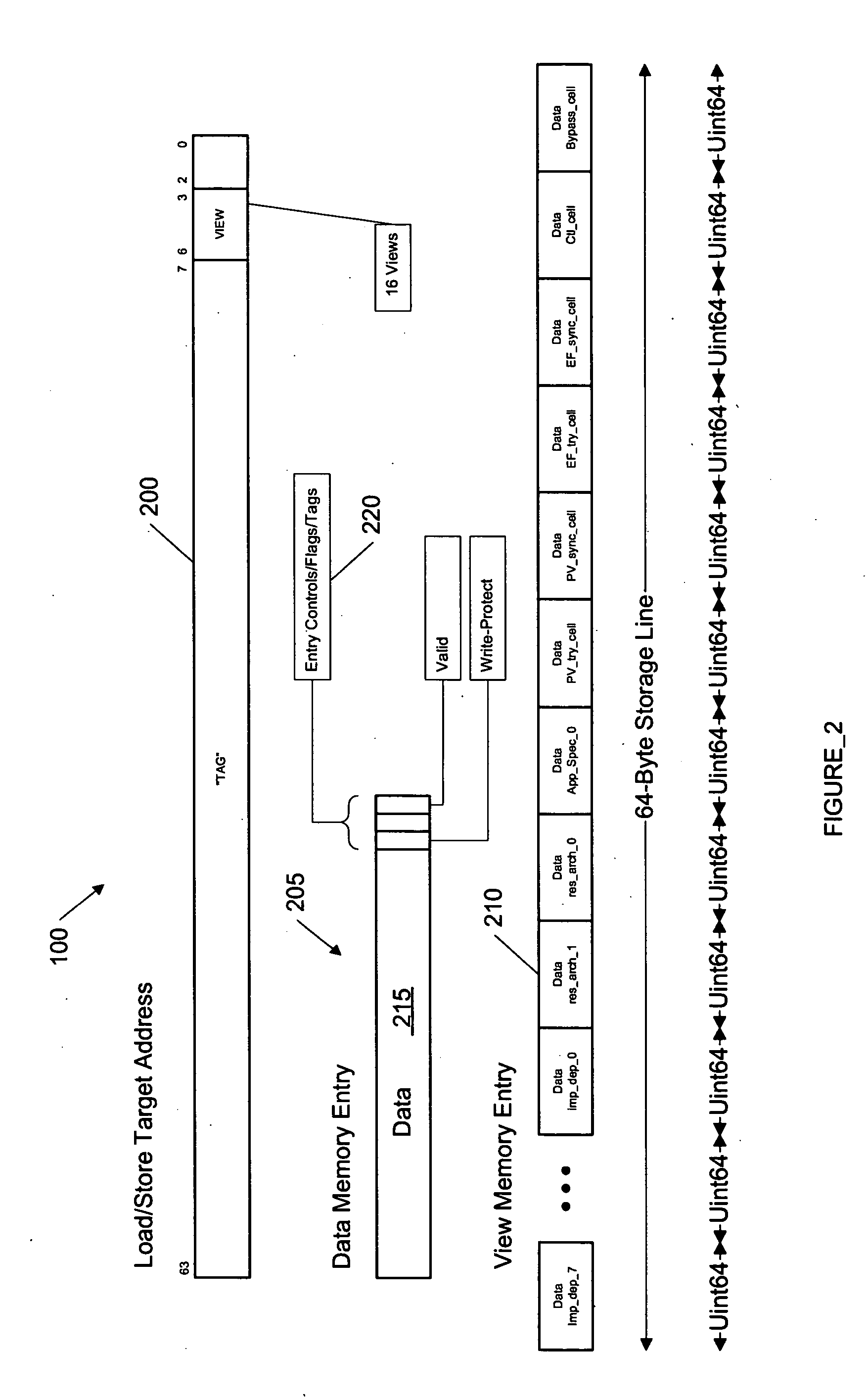 Synchronized storage providing multiple synchronization semantics