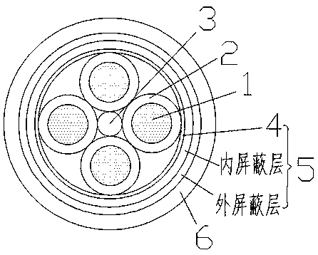 Four-core coaxial cable for aerospace and preparation method thereof