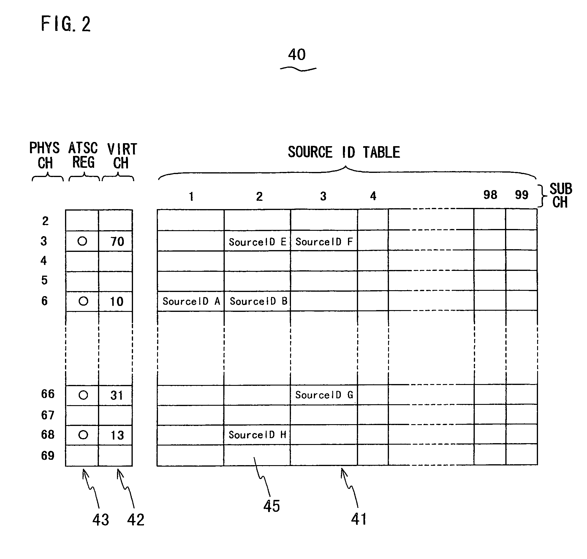 Digital/analogue TV receiver that renews a channel map using event information and virtual channel tables