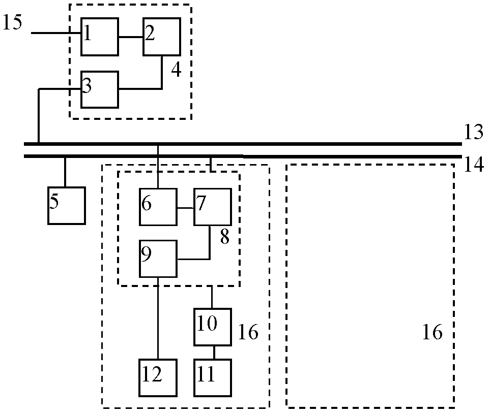 Control method and control system for large-scale photoelectric telescope lens mechanism distribution