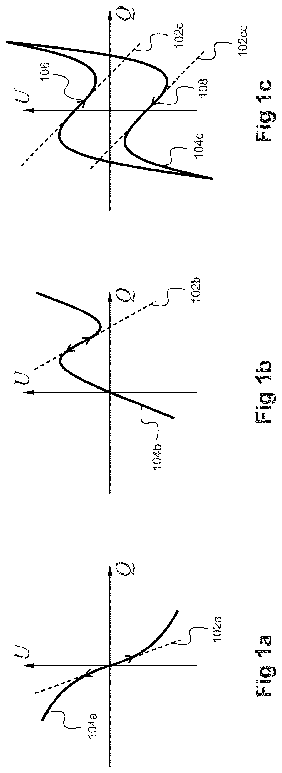 Field effect transistor with a negative capacitance gate structure