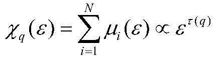 Nonlinear method for describing urban surface landscape structure