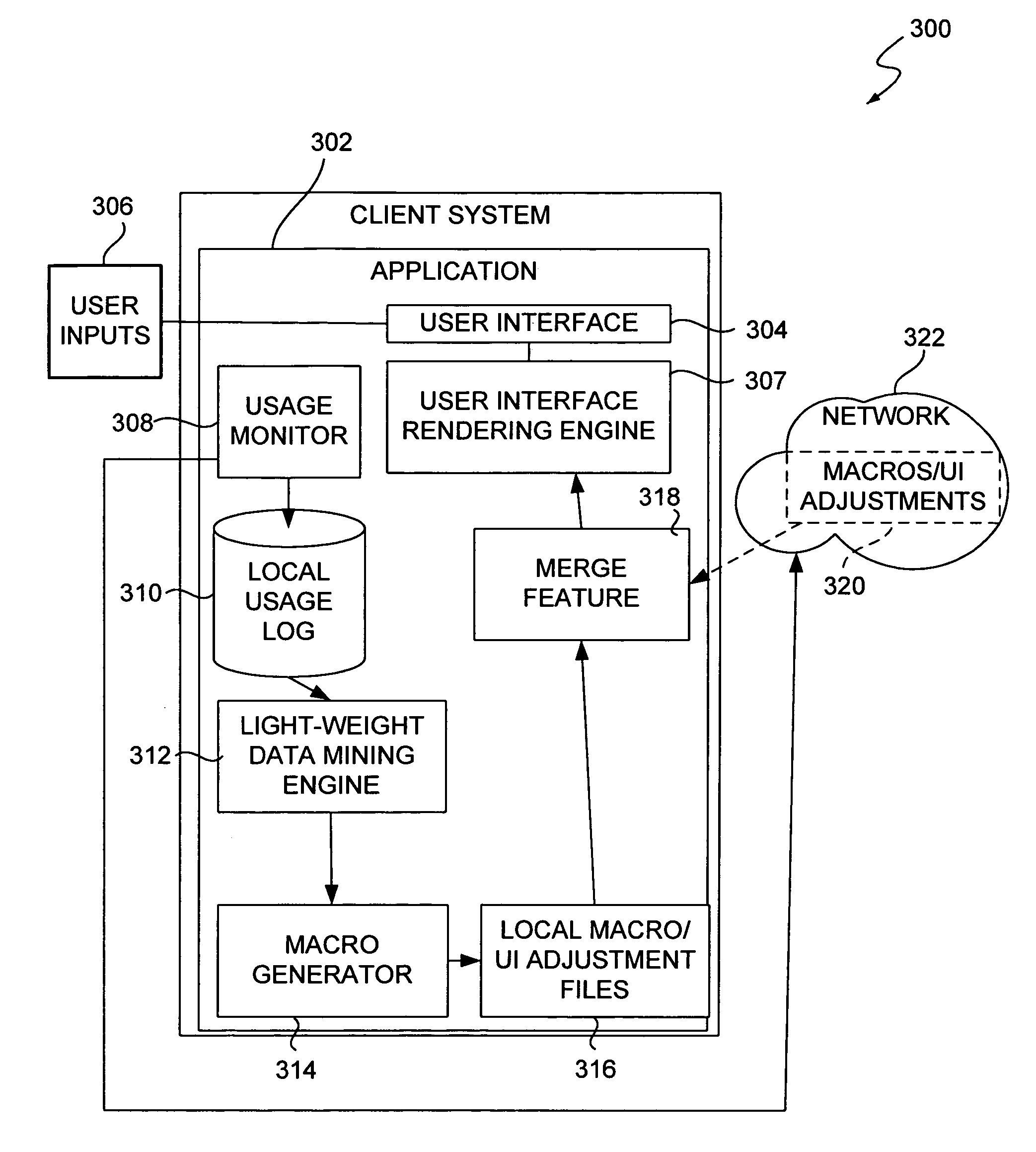 Adaptive systems and methods for making software easy to use via software usage mining