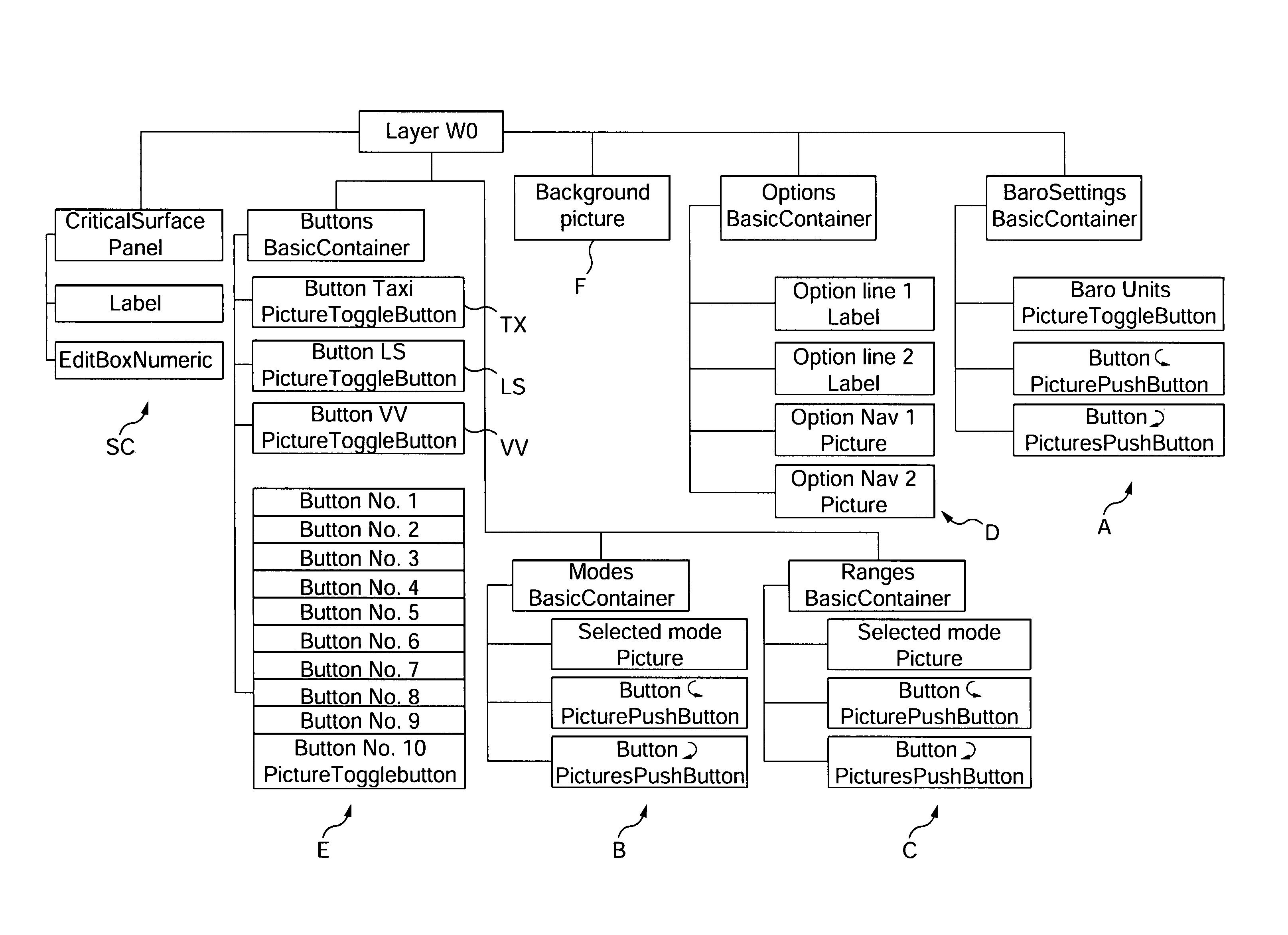 Method and system for monitoring a graphical interface in an aircraft cockpit