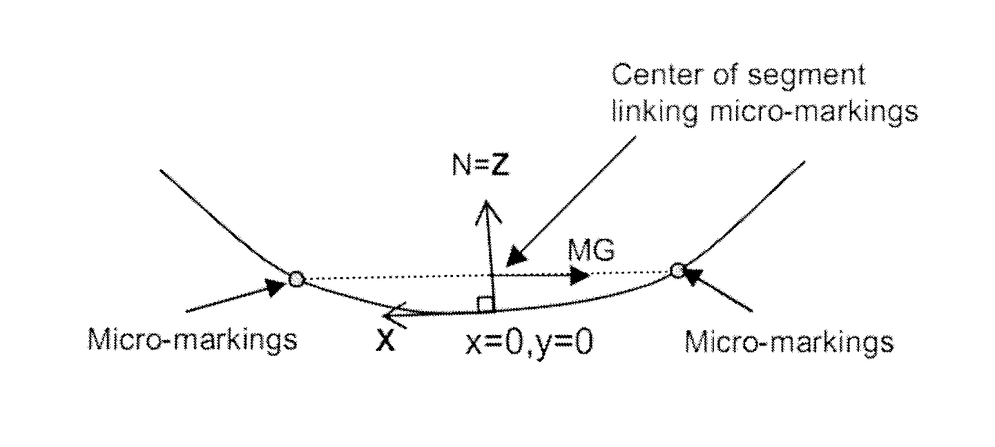 Method for Determining a Progressive Opthalmic Lens and a Set of Semi Finished Lens Blanks