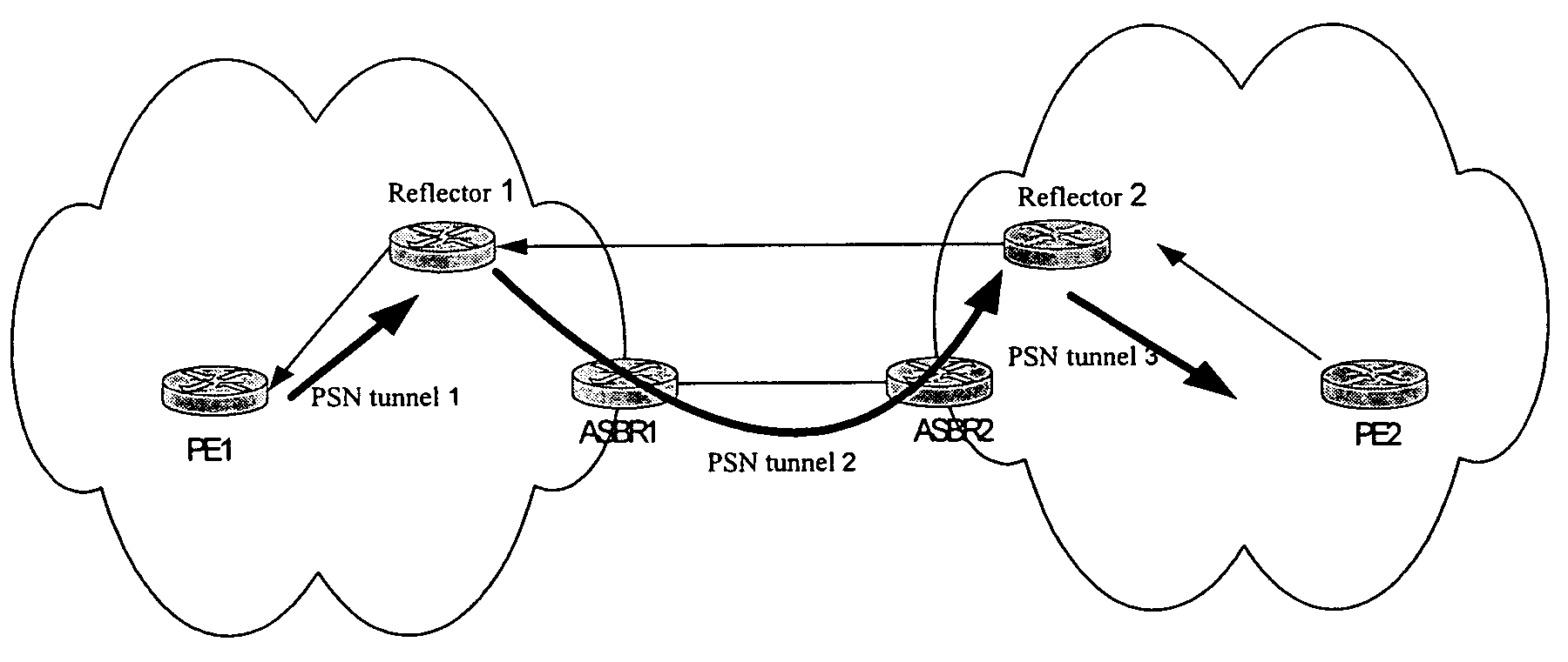 Pseudo Wire Label Reflector, an Edge Equipment, a Two-Layer Virtual Network and a Method of Providing Pseudo Wire Service