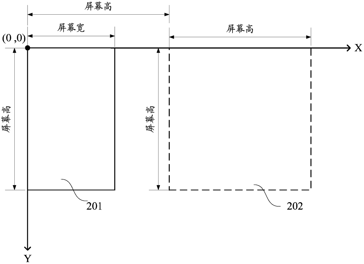 Application program pre-loading method and device, storage medium and terminal